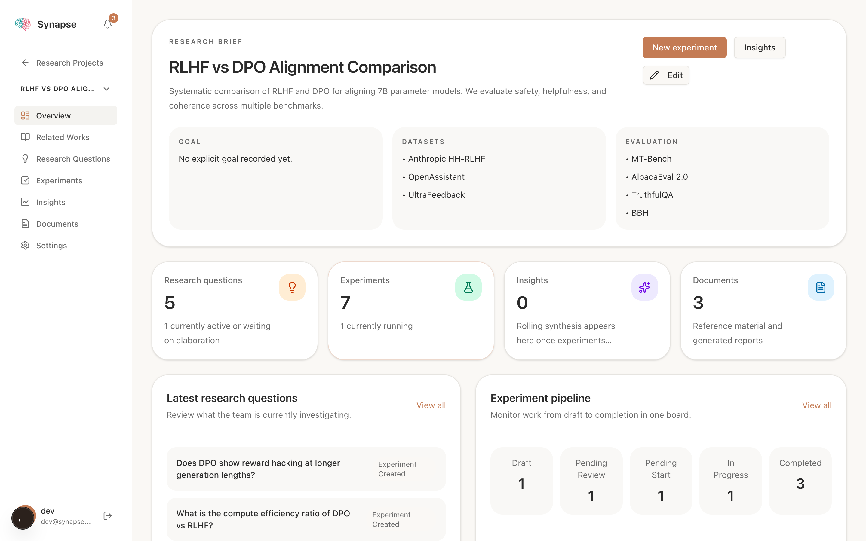 Project dashboard with research brief, metrics, and experiment pipeline